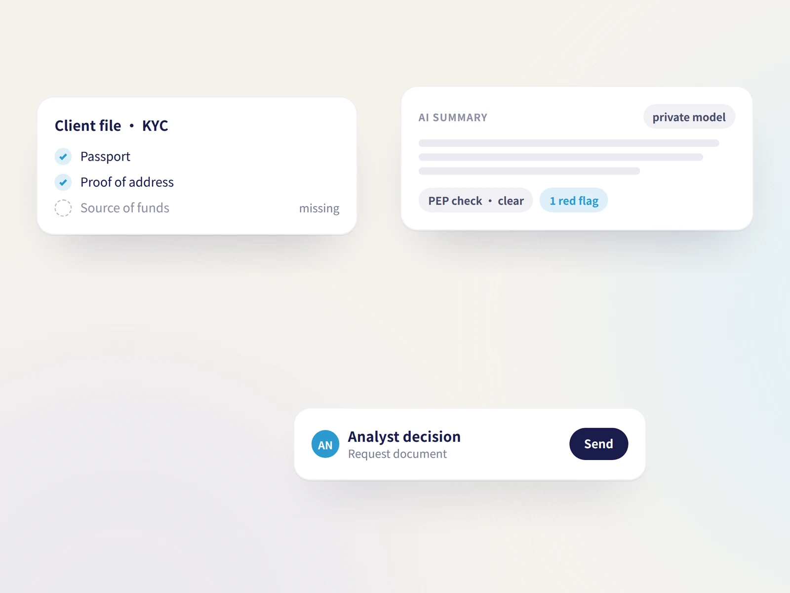 Diagram: client documents analysed by private AI, reviewed by an analyst before the decision